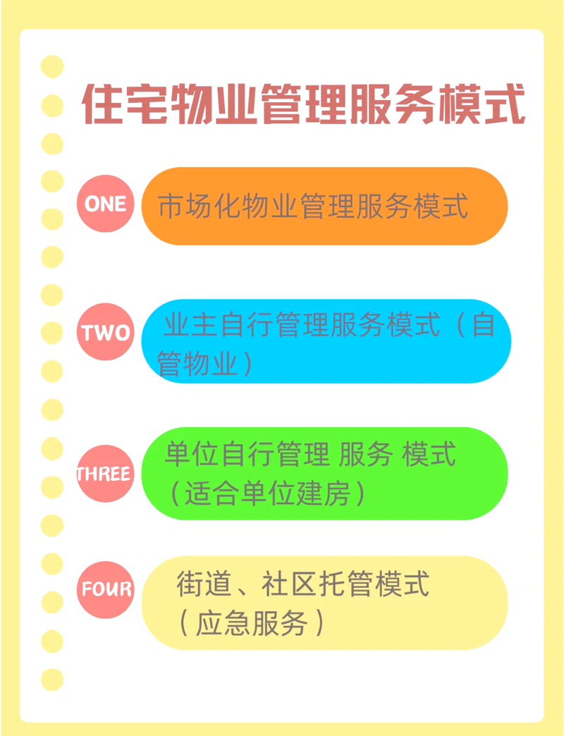 物业服务质量成本解析：选择排名靠前的物业公司